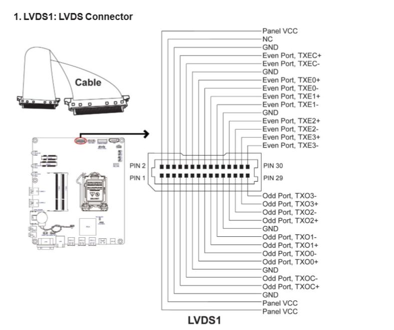 lvds接口