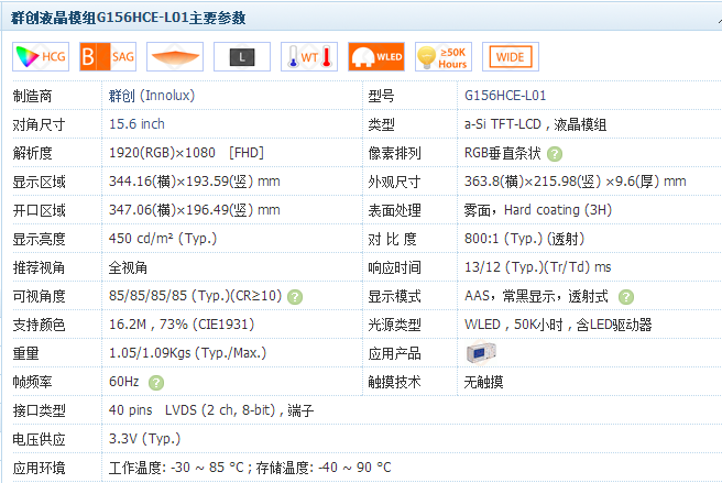 群創液晶模組G156HCE-L01主要參數