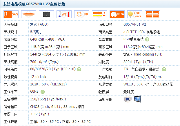 友達液晶模組G057VN01 V2主要參數