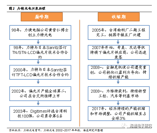 微信圖片_20180712145225.png