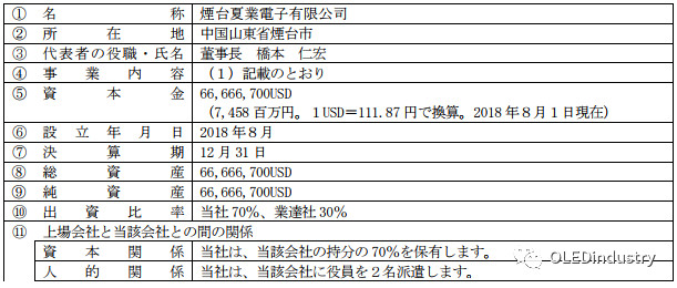 夏普公告截圖