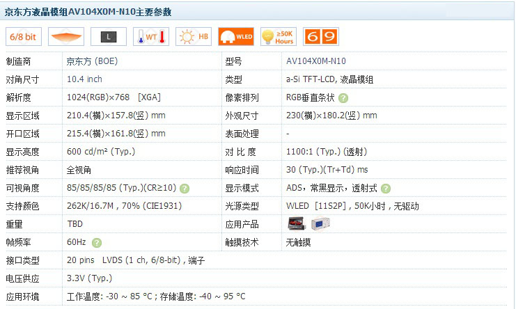 京東方液晶模組AV104X0M-N10主要參數(shù)