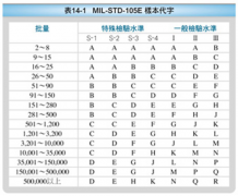 友達15.6寸液晶屏出貨A規IIS標準下載