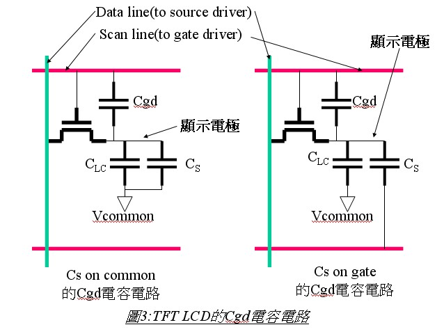 gate driver