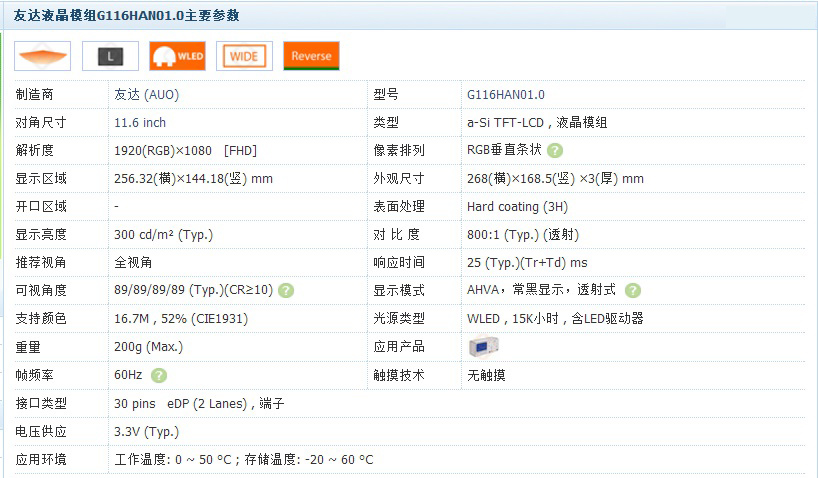 友達液晶模組G116HAN01.0主要參數