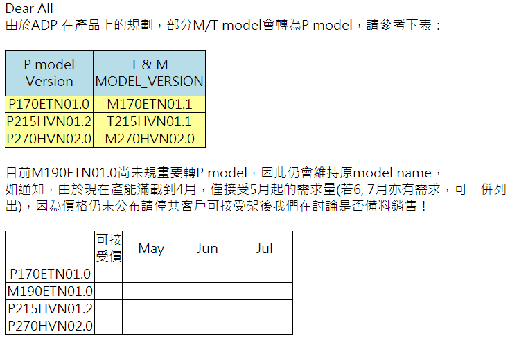 友達M/T model轉為P model通知